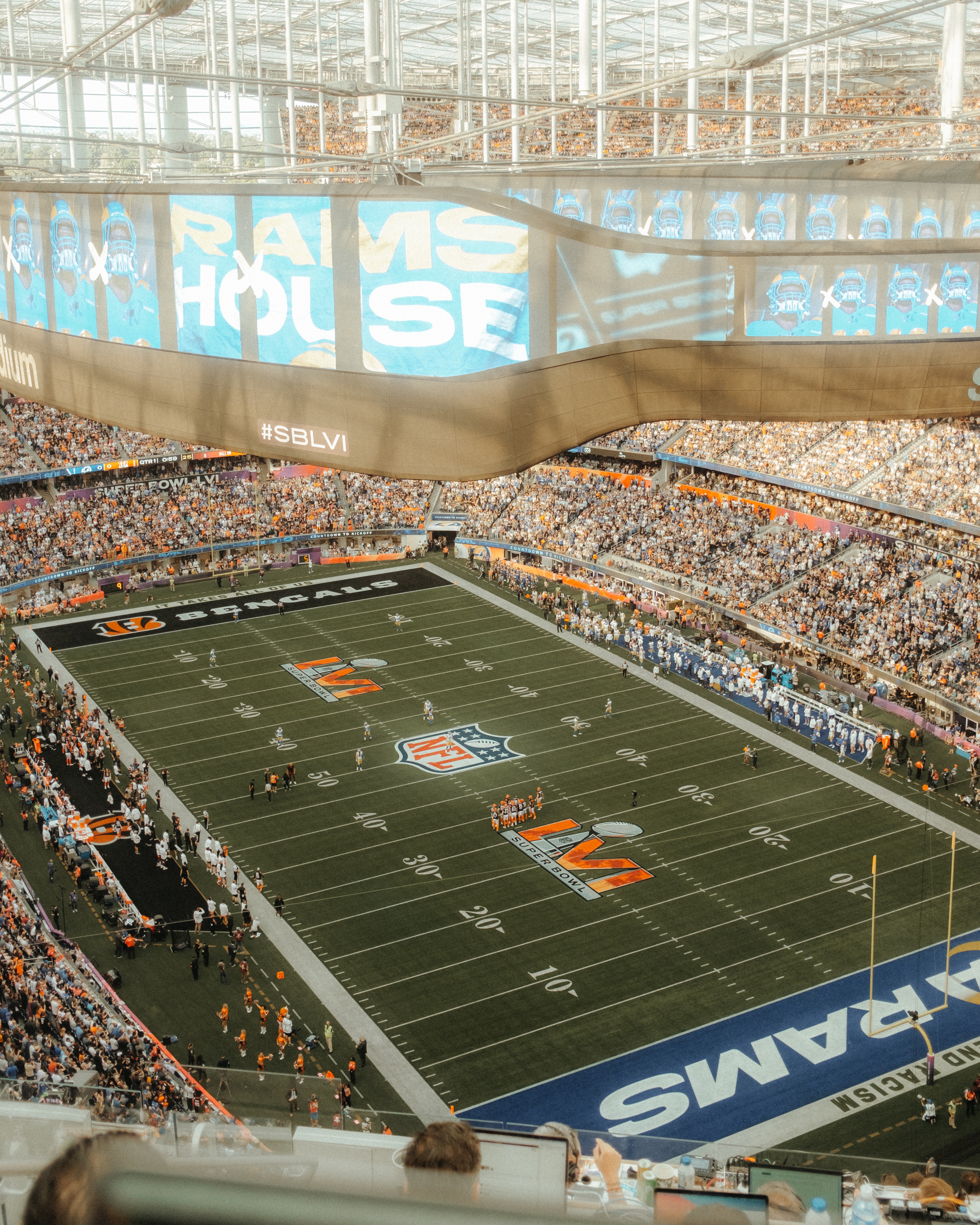 Super Bowl Advertising: Regressions & scatter plots