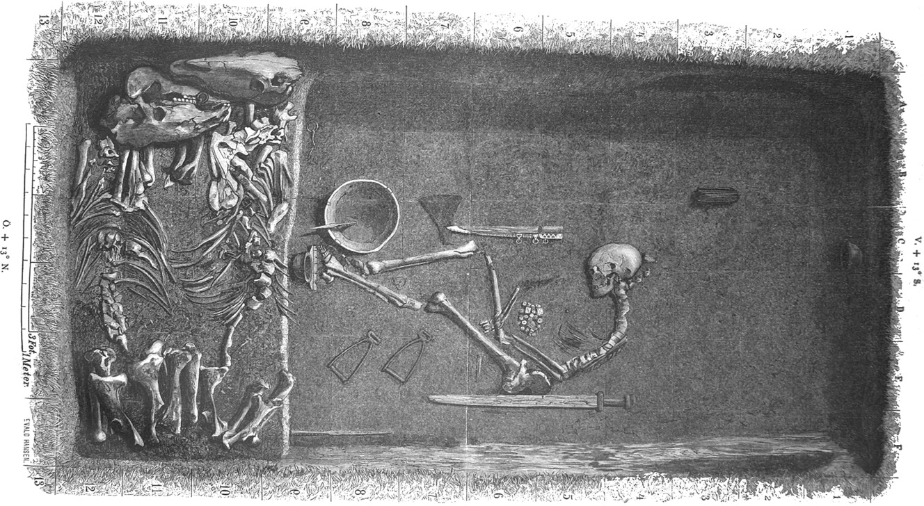 Ancient Skeletal Remains: Sex, Gender, And Archaeology