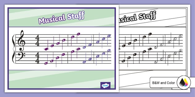 Music Notes Poster