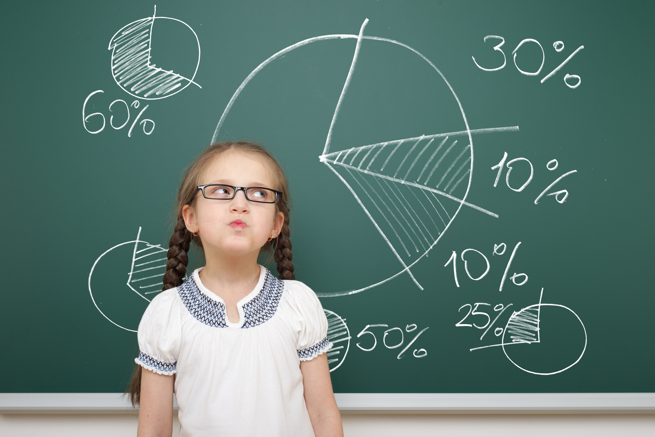 Rates, Ratios, and Percents