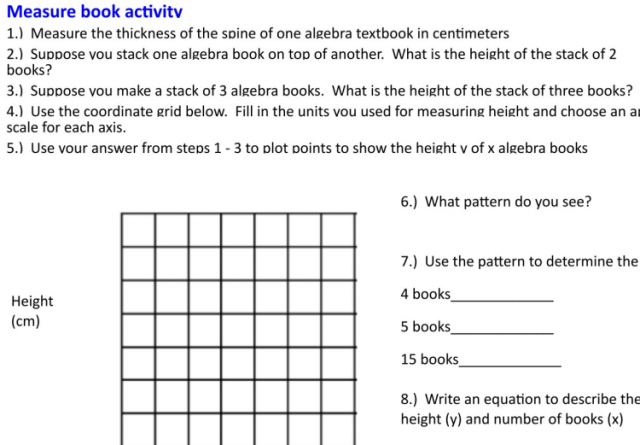 Functions Unit Plan
