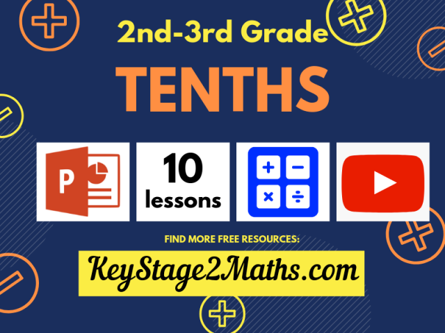 Tenths | Decimals