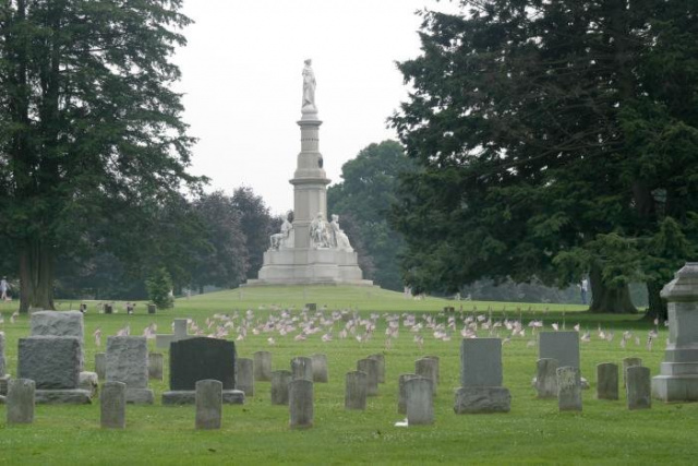 Events on the road to the Civil War Hyperdoc Template for student exploration