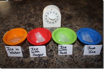 Meteorology - Preschool