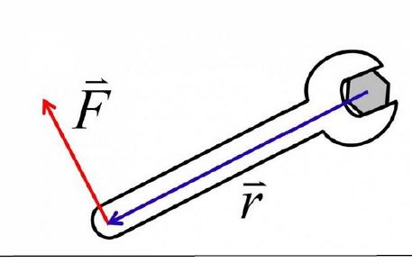Torque Calculations instructions and assignments