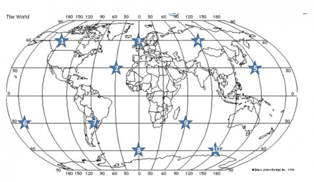 Theme of Geography - Location